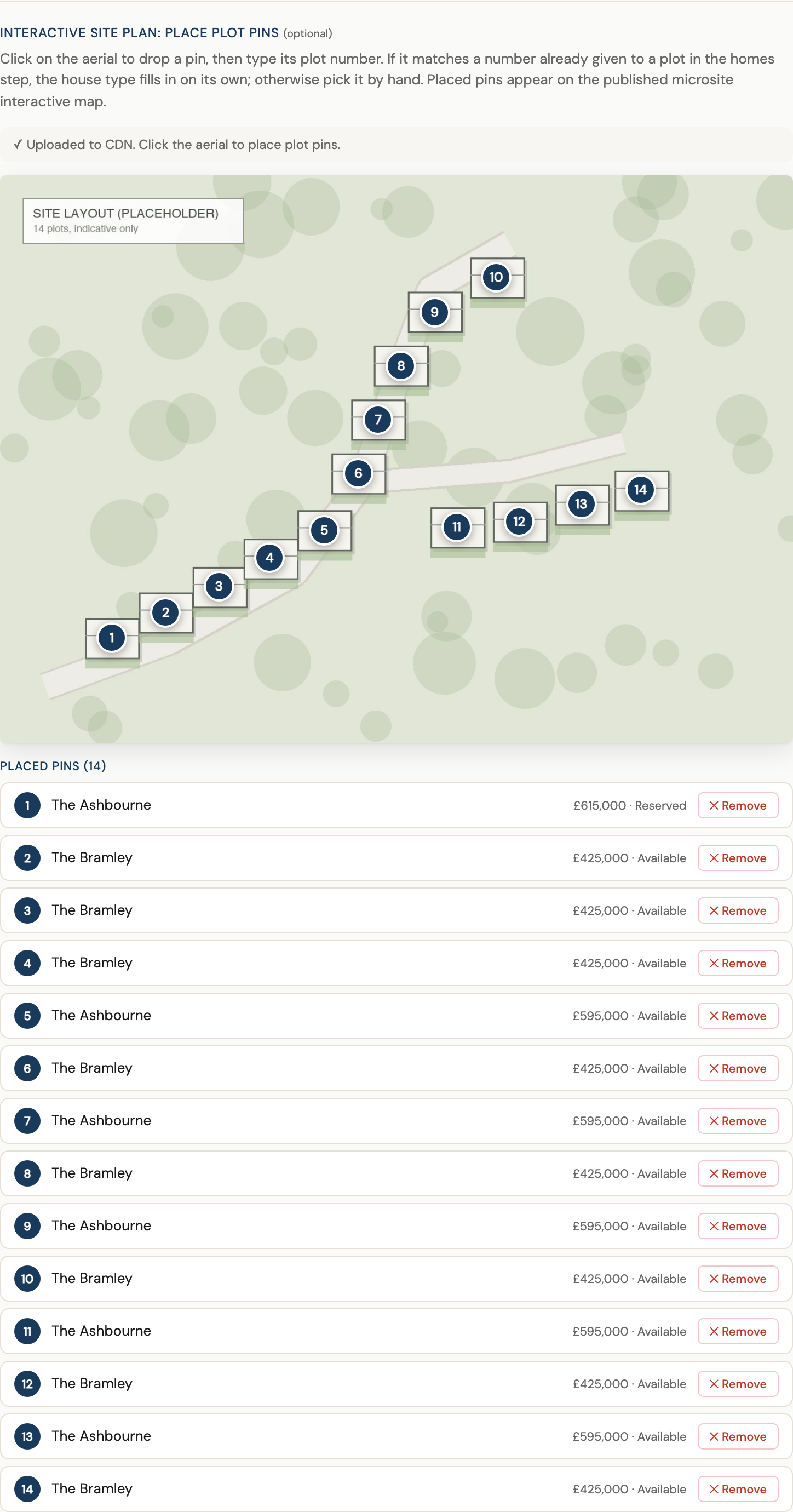 Step 5, the interactive site plan panel with numbered plot pins placed on the site layout, the placed-pins list showing each plot's own price and status